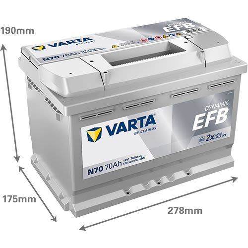 570500076 Baterie de pornire DYNAMIC EFB 70Ah 12V Varta